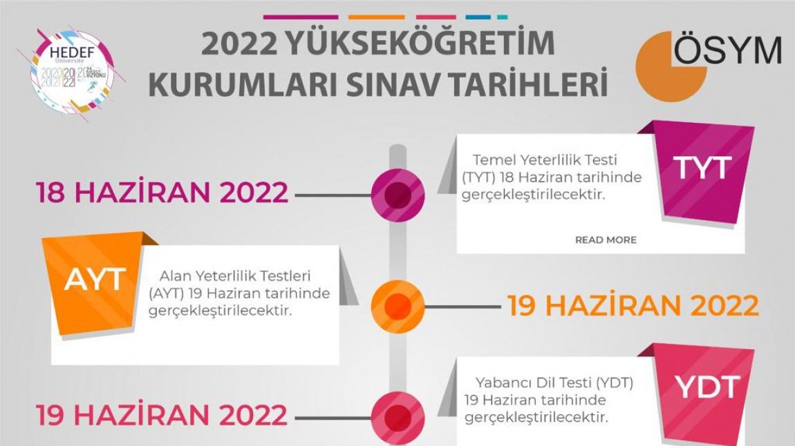 2022 YKS TARİHLERİ